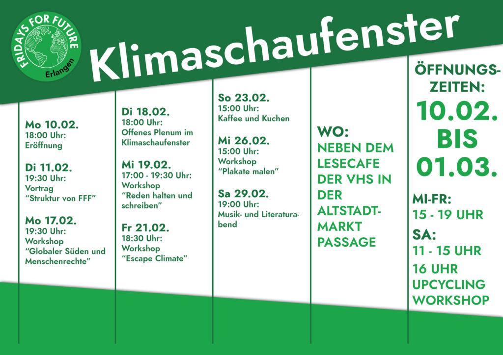 Zeitplan Klimaschaufenster